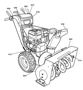 Decals Group Diagram and Parts List for 1695691 2009 Briggs and Stratton Snow Blower